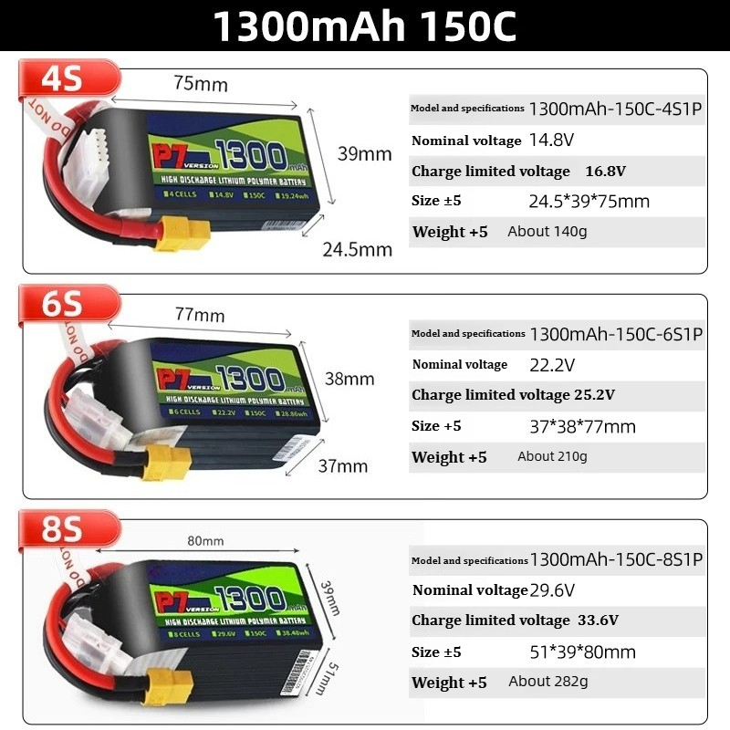 For BosLi-po P7 1300mAh 150C L - Drone Battery 6S recension och pris